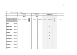 18 12 1 17 12 1 SCUOLA INFANZIA 2016