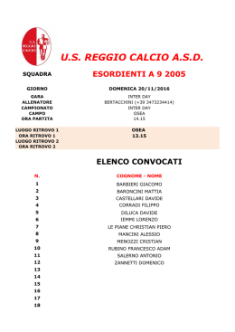 INTER DAY - US Reggio Calcio ASD