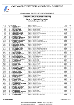 classifica cadetti - Atletica Valle di Cembra