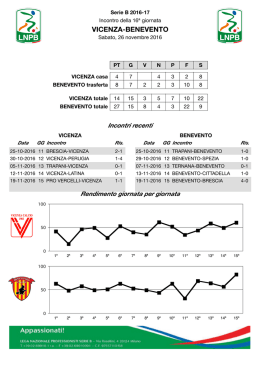 Leggi il match program
