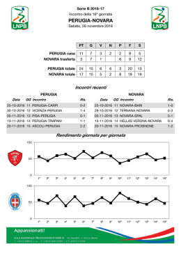 Leggi il match program