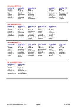 pagina 1 - jeugdkerstzaalvoetbaltoernooi