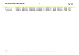 KNMV Enduro ONK 2016-12