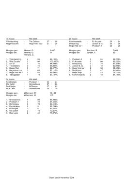 1e klasse 48e week 2e klasse 48e week Vriendenkring