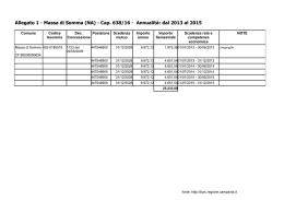 Massa di Somma (NA) - Cap. 638/16 - Annualità: dal 2013 al