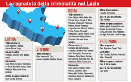 La ragnatela della criminalità nel Lazio