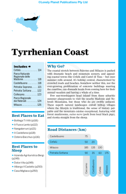 Tyrrhenian Coast