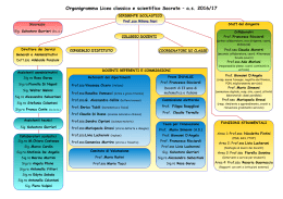 Organigramma Liceo classico e scientifico Socrate – a.s. 2016/17