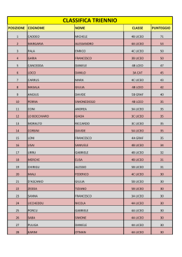 Classifica triennio 2016