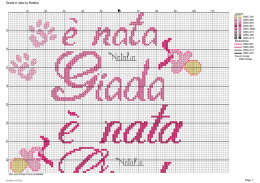Giada и nata by Natalia