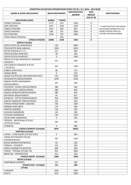 &Alpha;&nu;&omicron;&iota;&gamma;&mu;&alpha; &sigma;&upsilon;&nu;&eta;&mu;&mu;έ&nu;&omicron;&upsilon;