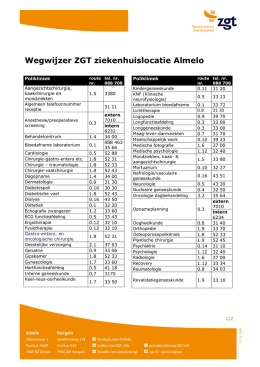 Wegwijzer ZGT ziekenhuislocatie Almelo