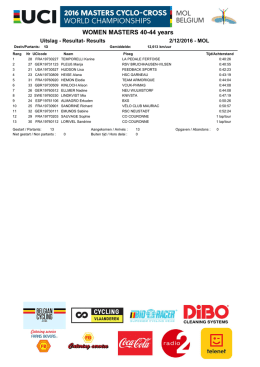 result-w-40-44y - WK Masters Cyclocross