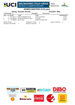 result-w-35-39y - WK Masters Cyclocross