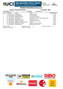 result-w-45-49y - WK Masters Cyclocross