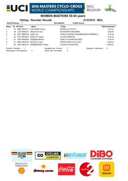 result-w-50-54y - WK Masters Cyclocross