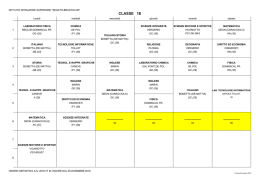 1E - ISIS Segato Brustolon