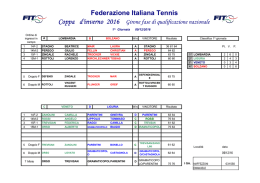 risultati prima giornata - Federazione Italiana Tennis