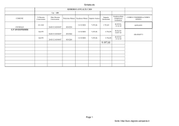 Scheda.xls Page 1 C.F.81000790659 fonte: http://burc.regione
