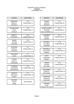 Planimetria Triennio