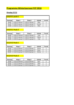 Programma - FC Pepingen