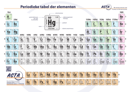 PDF Periodieke tabel der elementen ACTA vzw