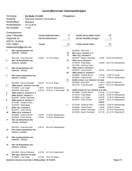 06-12 Uitnodiging Regio West Minioren