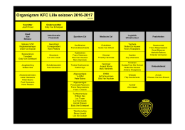 Organigram KFC Lille seizoen 2016-2017