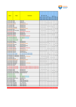 KNMV Motocross kalender 2017
