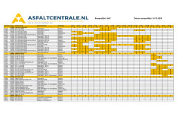 Mengsellijst: HAC - Asfaltcentrale.nl