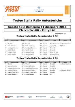 Trofeo Italia Rally Autostoriche