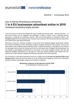 1 in 4 EU businesses advertised online in 2016
