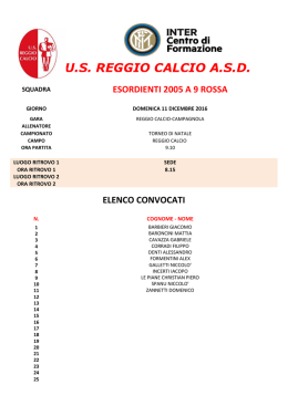 Torneo di Natale - US Reggio Calcio ASD