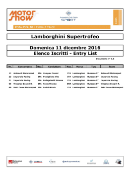 (domenica 11) Lamborghini Blancpain Super Trofeo