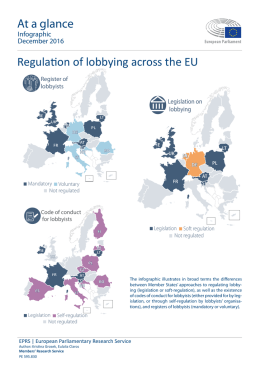 Regulation of lobbying across the EU At a glance