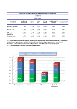 12 dicembre 2016 - Ministero dello Sviluppo Economico