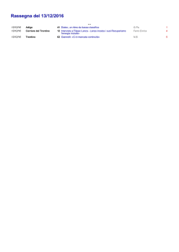 13 dicembre 2016 Marted&igrave; 13 dicembre 2016