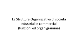 Struttura Organizzativa.pptx