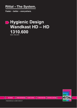 Hygienic Design Wandkast HD – HD 1310.600