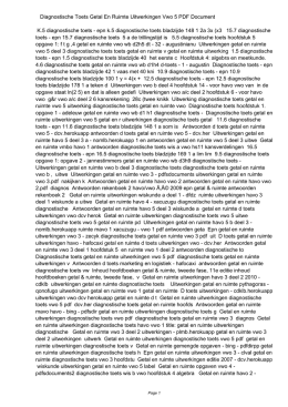Diagnostische Toets Getal En Ruimte Uitwerkingen Vwo 5 PDF
