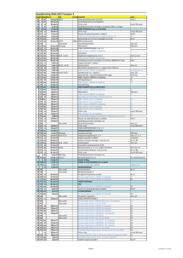 Jaarplanning 2016