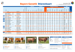 Bayern Genetik Stierenkaart