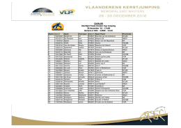 CAVALOR Startlijst Finale Cavalor Cup Jumping 28 december `16