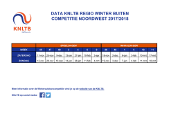 data knltb regio winter buiten competitie noordwest 2017/2018