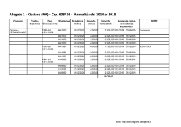 Cicciano (NA) - Cap. 638/16 - Annualit&agrave;: dal 2014 al 2015