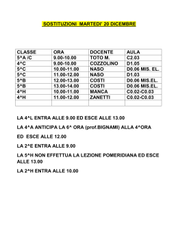 19/12/2016-sostituzioni martedi` 20 dicembre 2016