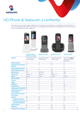 HD-Phone di Swisscom a confronto