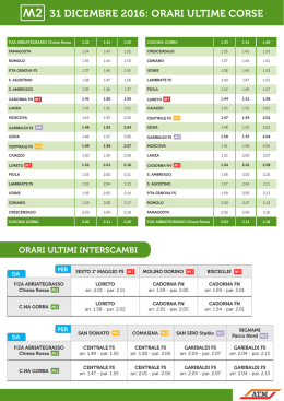 31 dicembre 2016: orari ultime corse