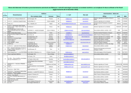 Elenco taratori autorizzati - pdf - Agenzia delle dogane e dei Monopoli