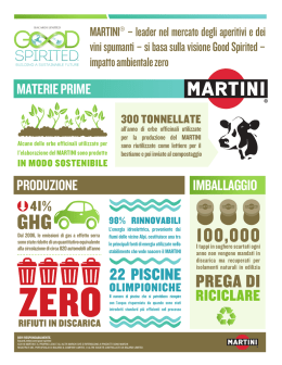Martini- Fact Sheet_2016 Italian_Proof v3